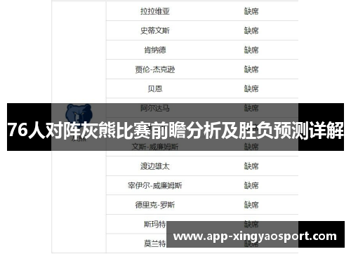 76人对阵灰熊比赛前瞻分析及胜负预测详解